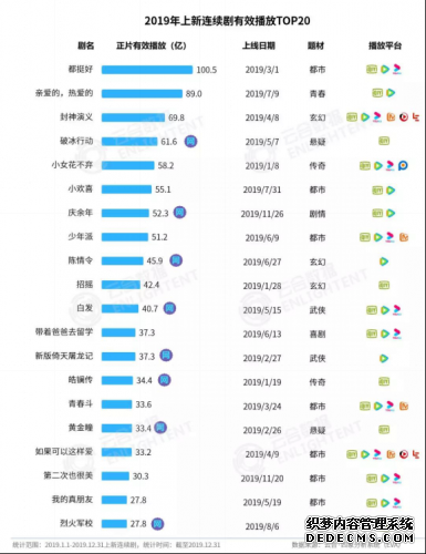 0107TV̽ı߽磬“”OTTгµķ1374.png